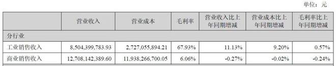 凯发k8娱乐手机app下载云南白药把牙膏